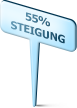 55% Steigung